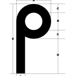 CACP145