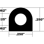 CACD05