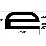 CACE125