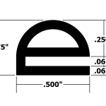 CACE20