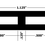 CACH25