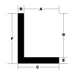CACL05