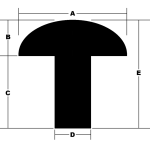 CACT65